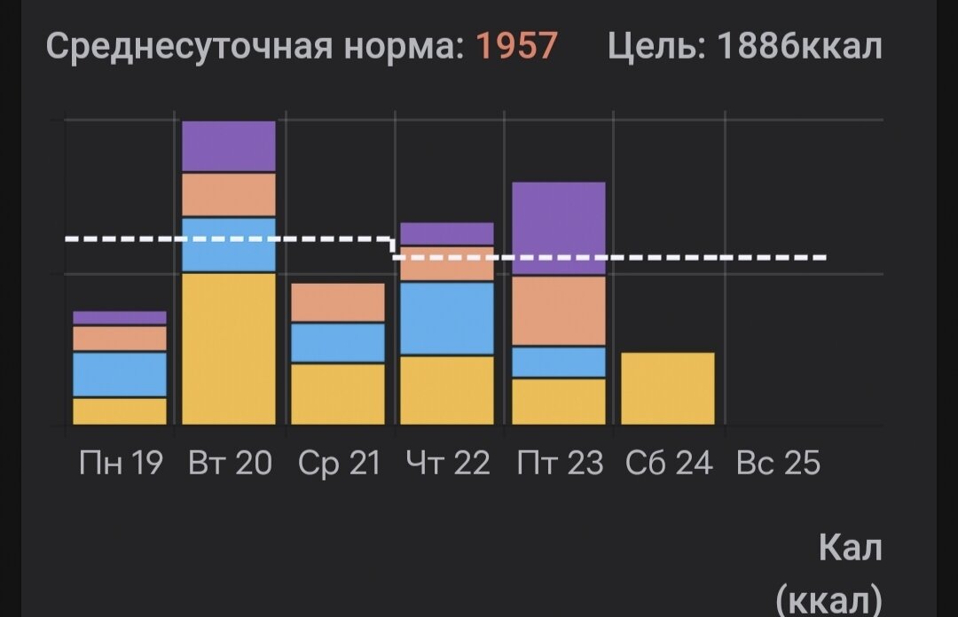 Просто скрин для примера