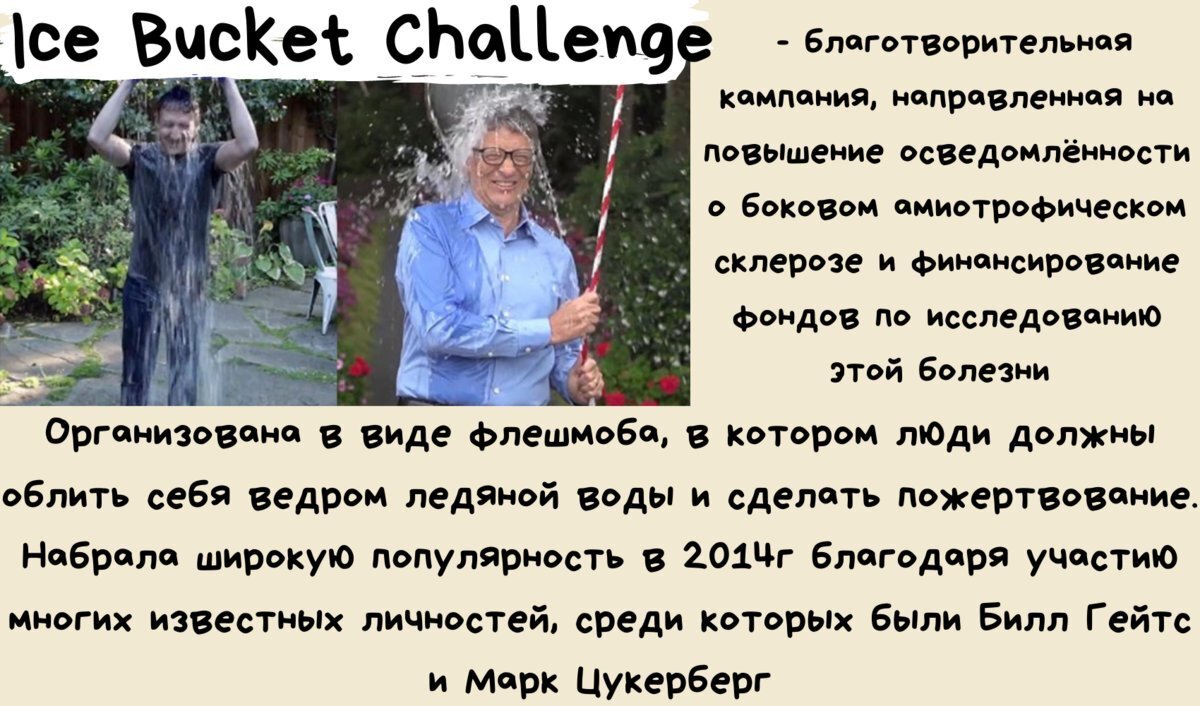     Один из самых известных челленджей