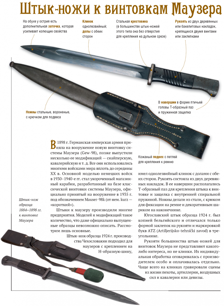 Является ли штык нож оружием. Сертификат соответствия на штык нож шнс-001 ак74. Шнс 6х5. Штык нож ак 74 чертеж. Сертификаты на ммг штык-нож ак-47.