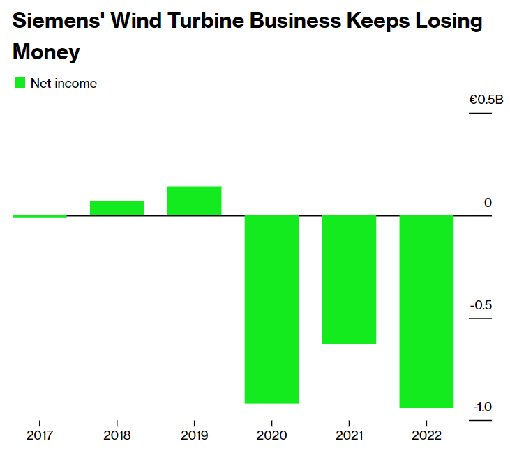Доброе утро! Пятницы всем!  Там у наших недавних партнёров ДипСтейт совершенно не палится... Сегодня ты в администрации деда-чумахода, а еще вчера работал в...-17