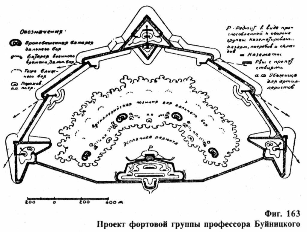 План крепости Осовец