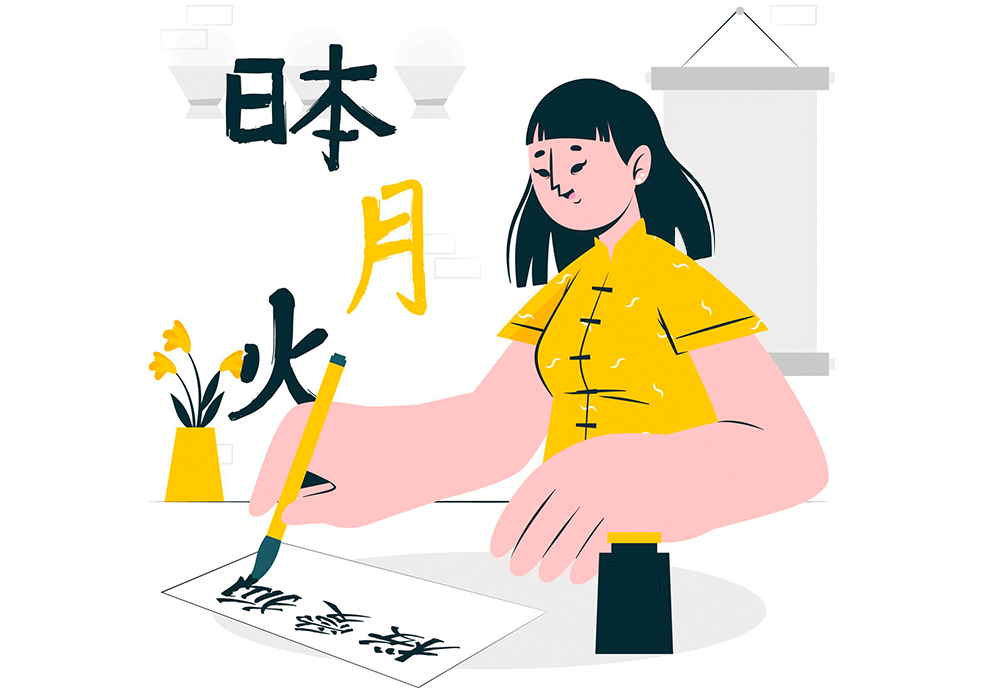 Китайский для начинающих: 4. Черты в китайских иероглифах и зачем их ...