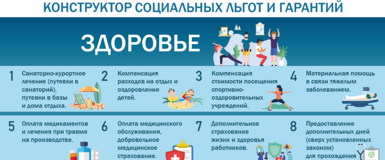    В Оренбуржье разработан «Конструктор социальных льгот и гарантий» Кристина Просвиркина