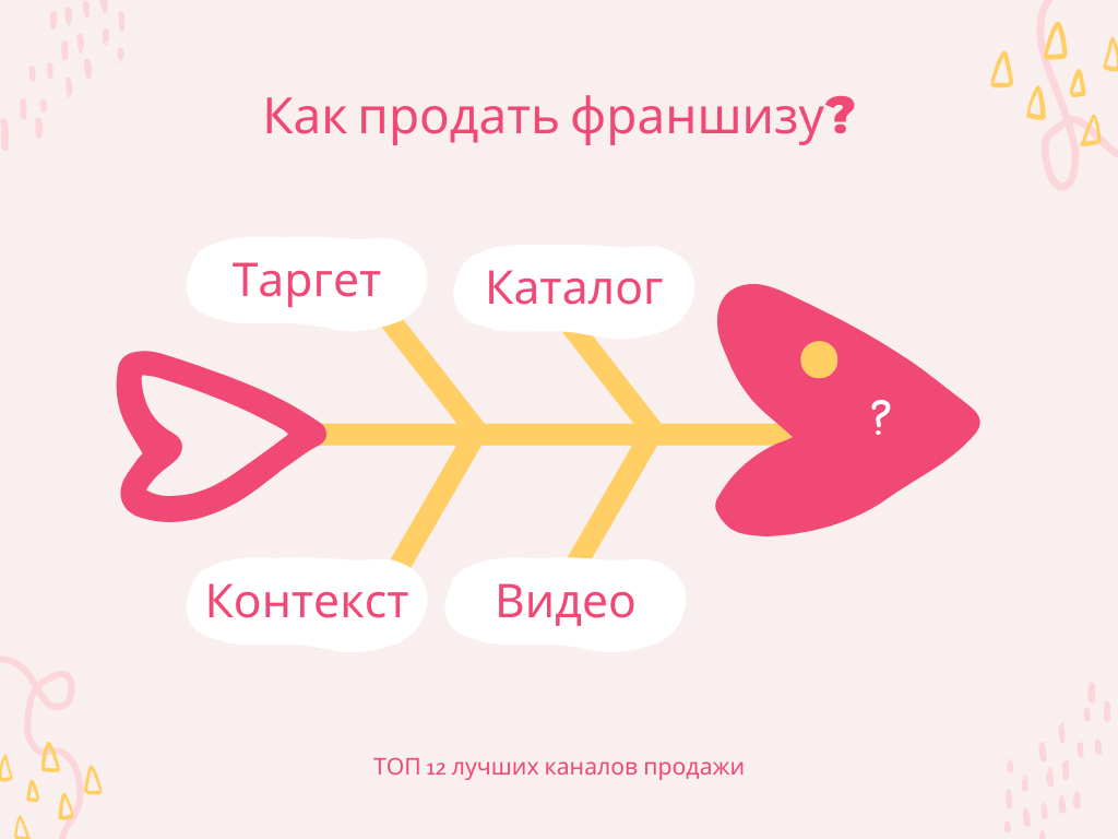 Сколько лет хохо хср. Сколько лет хохо хср