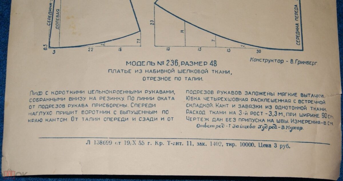 необычные выкройки женской одежды | Дзен