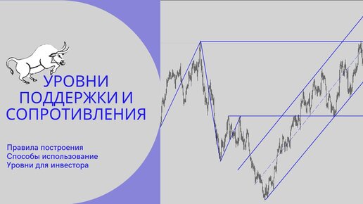 Как торговать уровни поддержки и сопротивления.