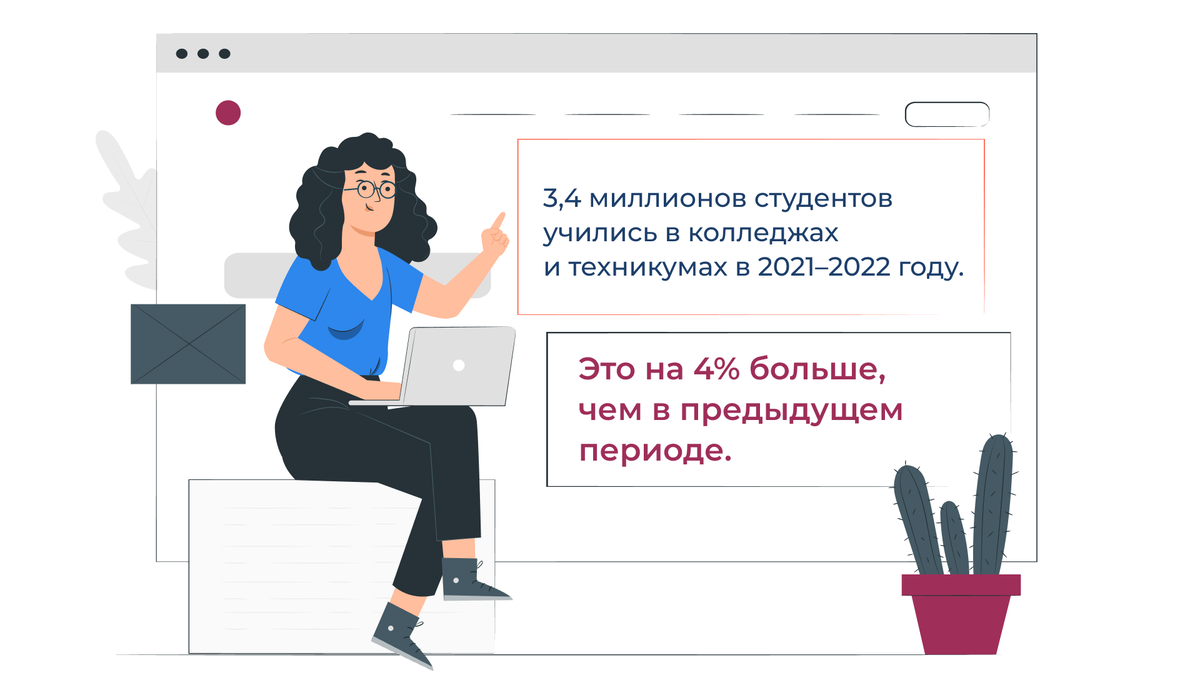 Екатеринбург куда поступить колледжи