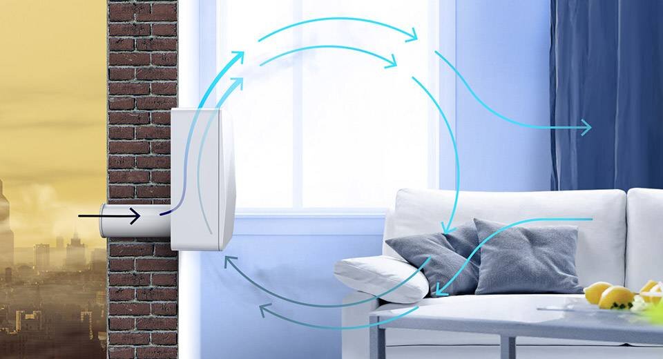 Система приточной вентиляции тион. Брейзер очиститель воздуха настенный. Приточный клапан тион. Приточная вентиляция tion. Клапан приточной вентиляции в стене бризер.