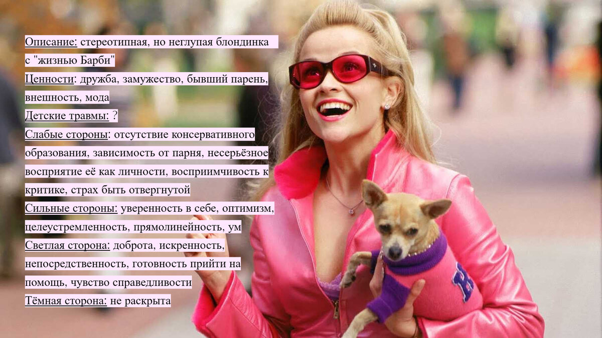 Эль Вудс в начале фильма