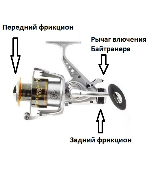 Источник: https://yandex.ru/images