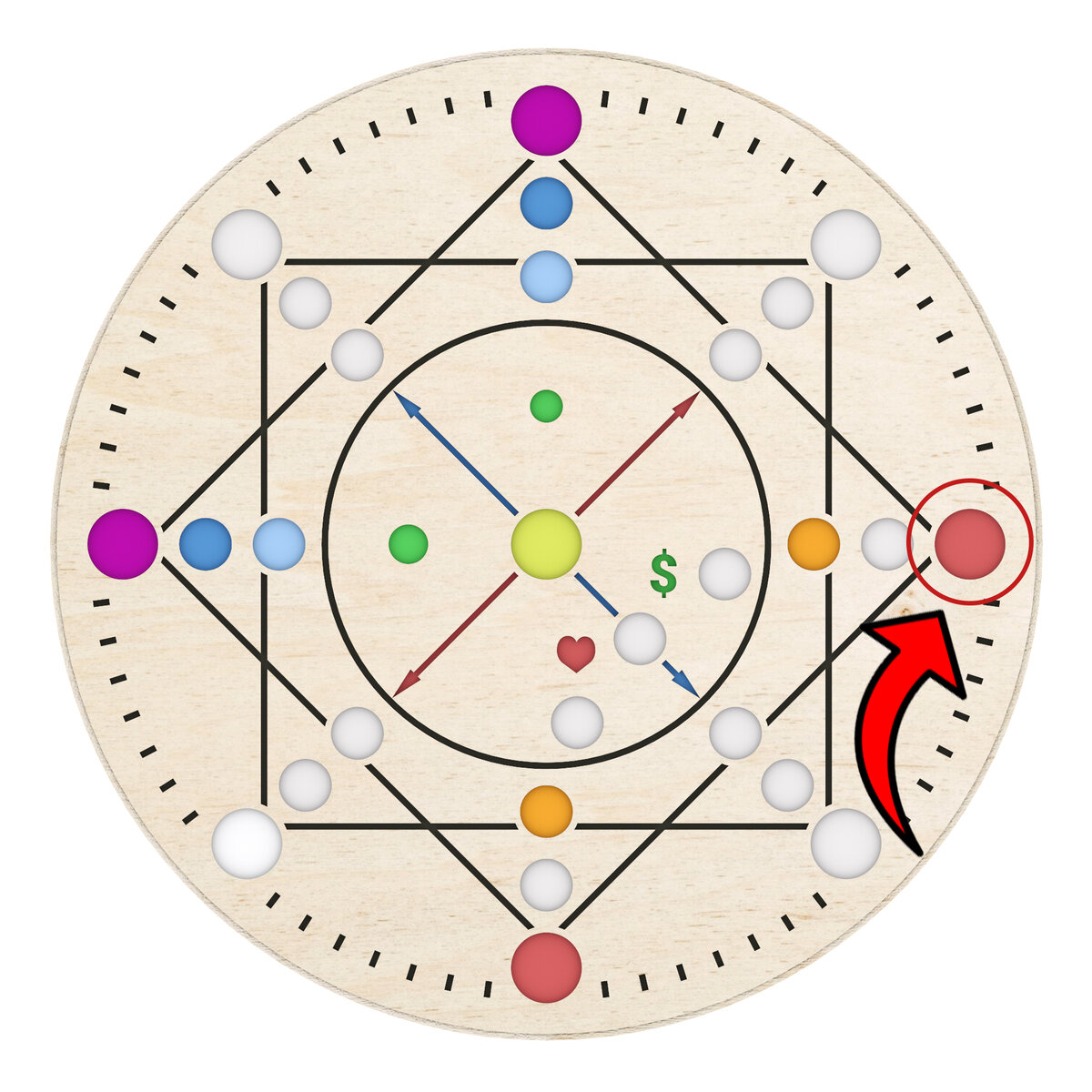 Камень на финансовом потоке. Почему нет денег. Какие действия не надо делать.