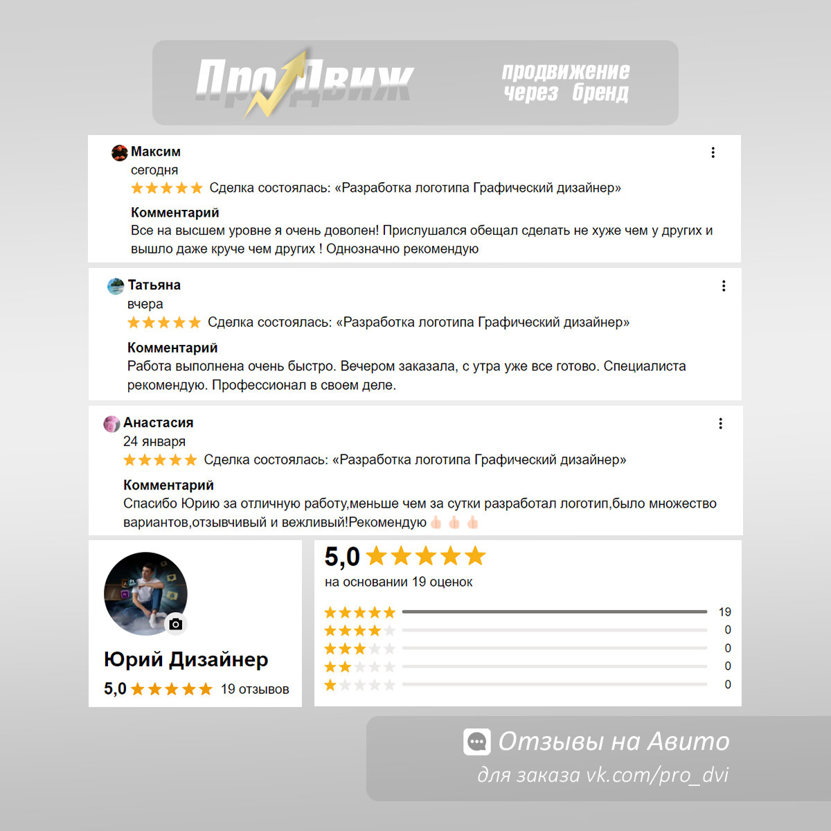 Читайте отзывы, перед тем, как выбрать исполнителя.