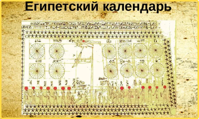 Как выглядел календарь в древнем египте