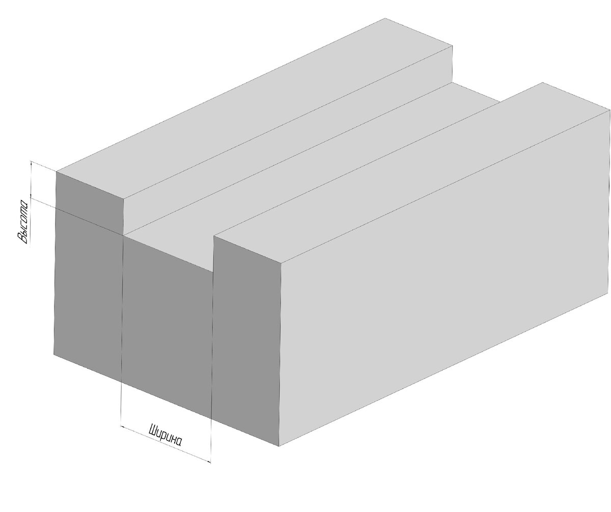 Паз в пеноблоке под перемычку
