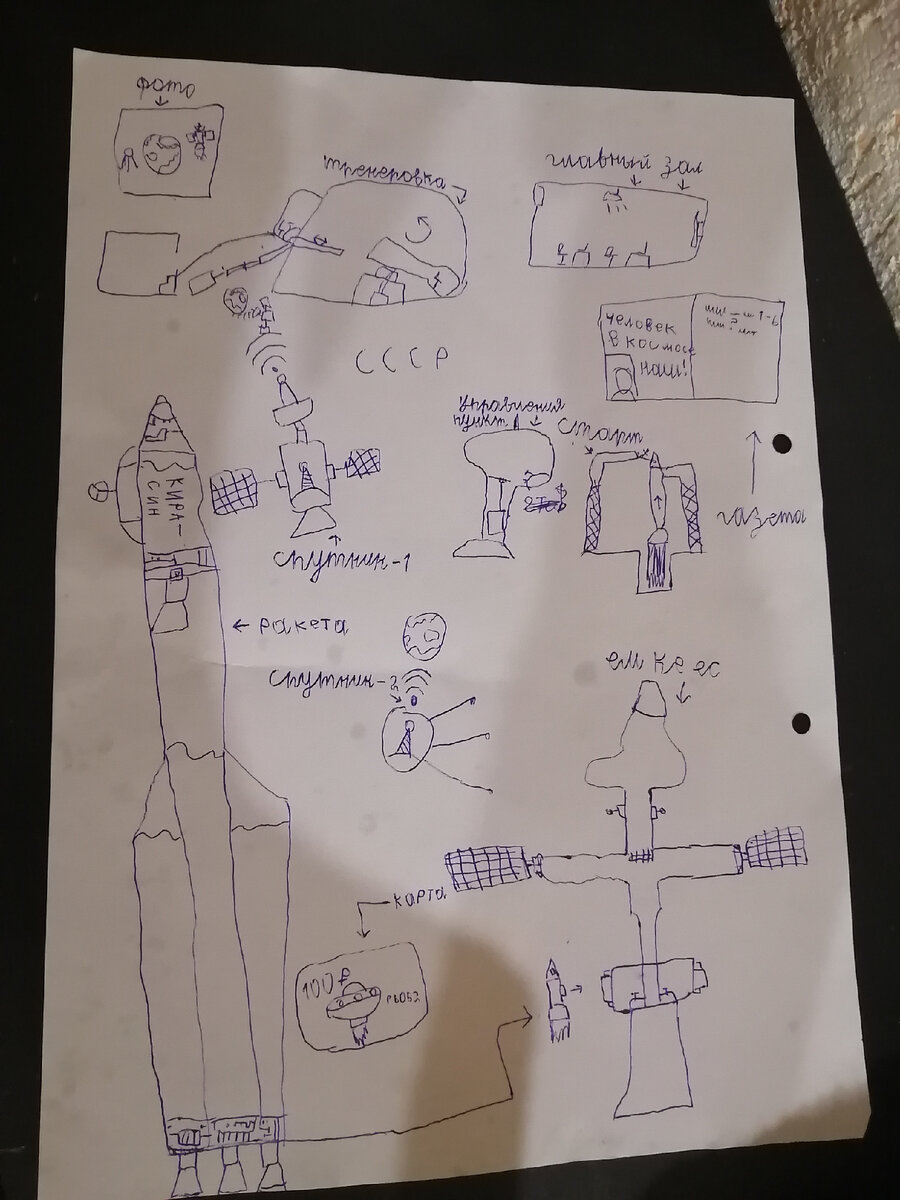 Глазами 8летки. Смотрел внимательно 