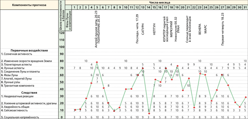    Нажмите для увеличения
