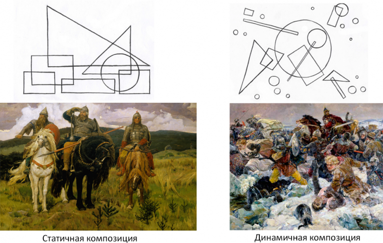 Интернет‑банк – вопросы и ответы