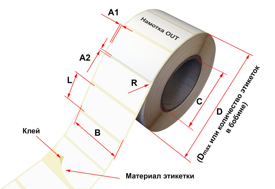 Намоткой этикеток в рулоне