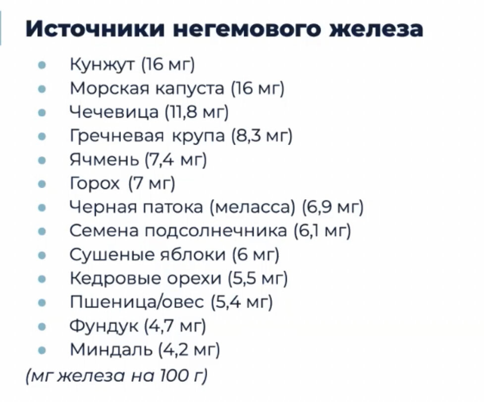 Всем здравствуйте!  Железодефицитная анемия (ЖДА)  - частое состояние современного человека.-3