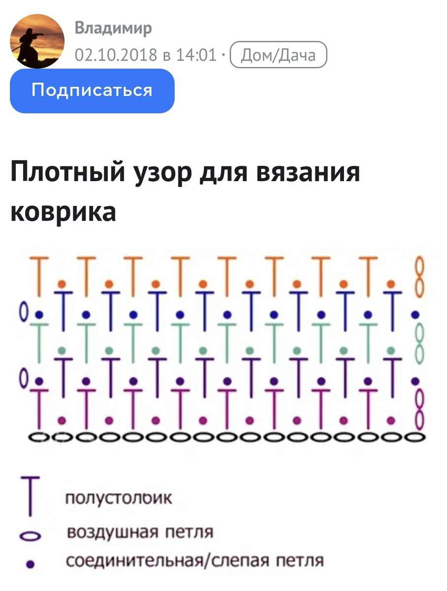 Простой узор крючком для плотных изделий: рассказываю на примере кукольного  коврика | Анна Утешева: вязание и творчество | Дзен