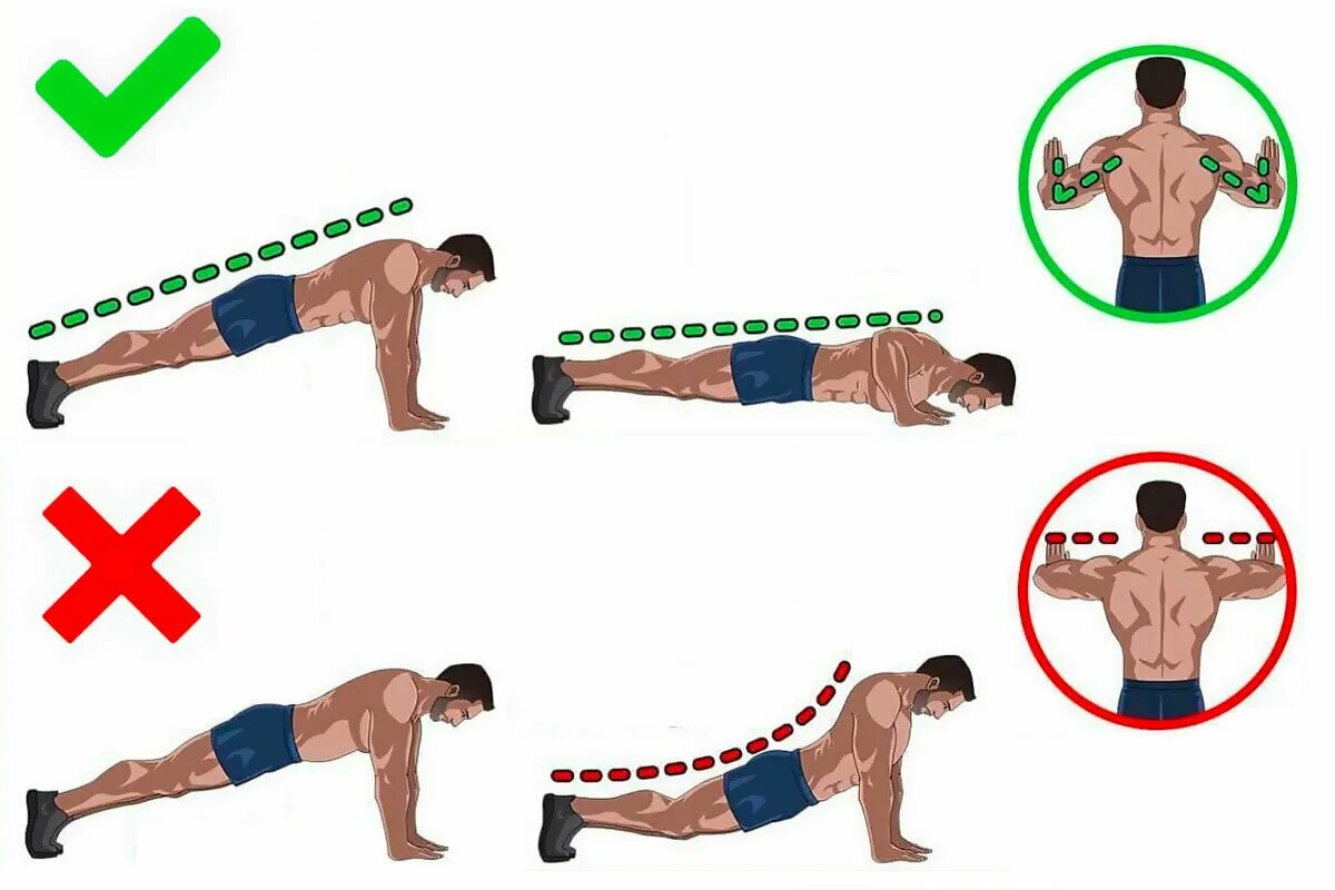 Правильные отжимания