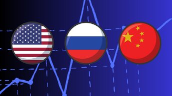 Почему Китая, США, не докупаю и в каком случае буду докупать акции россии.