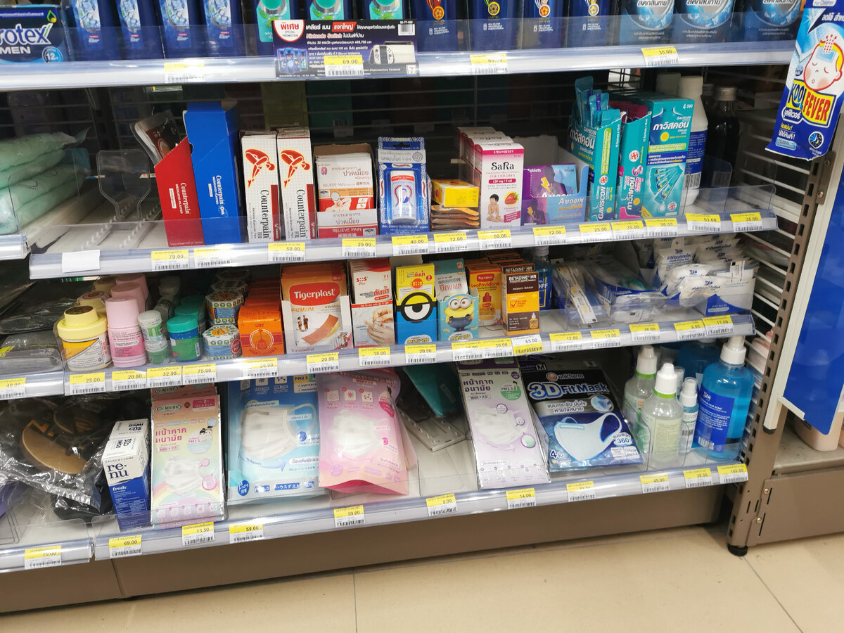 Ассортимент в магазине