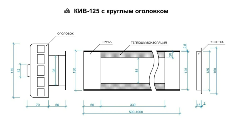 Фото с сайта производителя КИВ