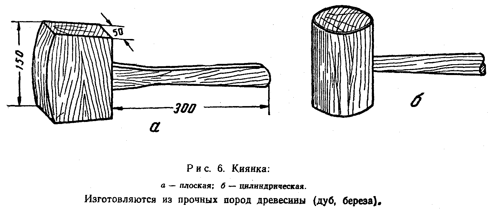 Проект изделие из древесины 5 класс технология