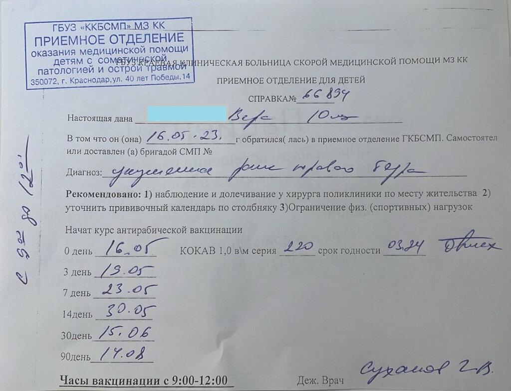 -2
