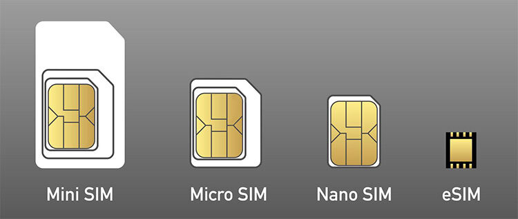 Какие смартфоны Xiaomi поддерживают eSIM и как настроить eSIM на Xiaomi ...