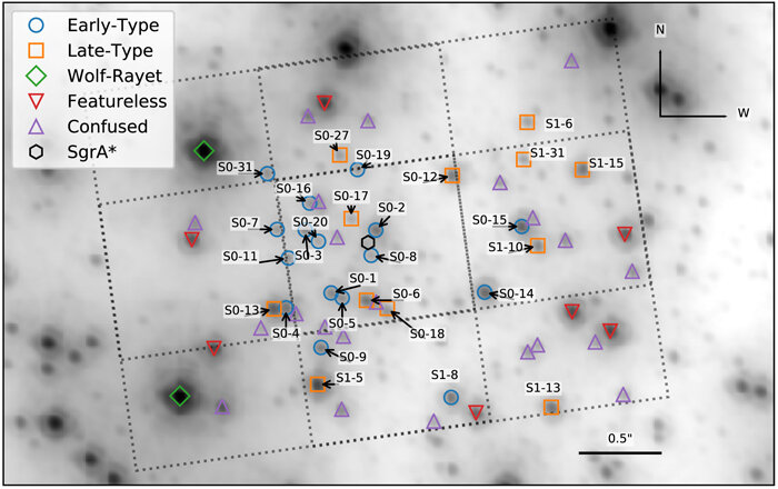   Devin S. Chu et al. / The Astrophysical Journal, 2023