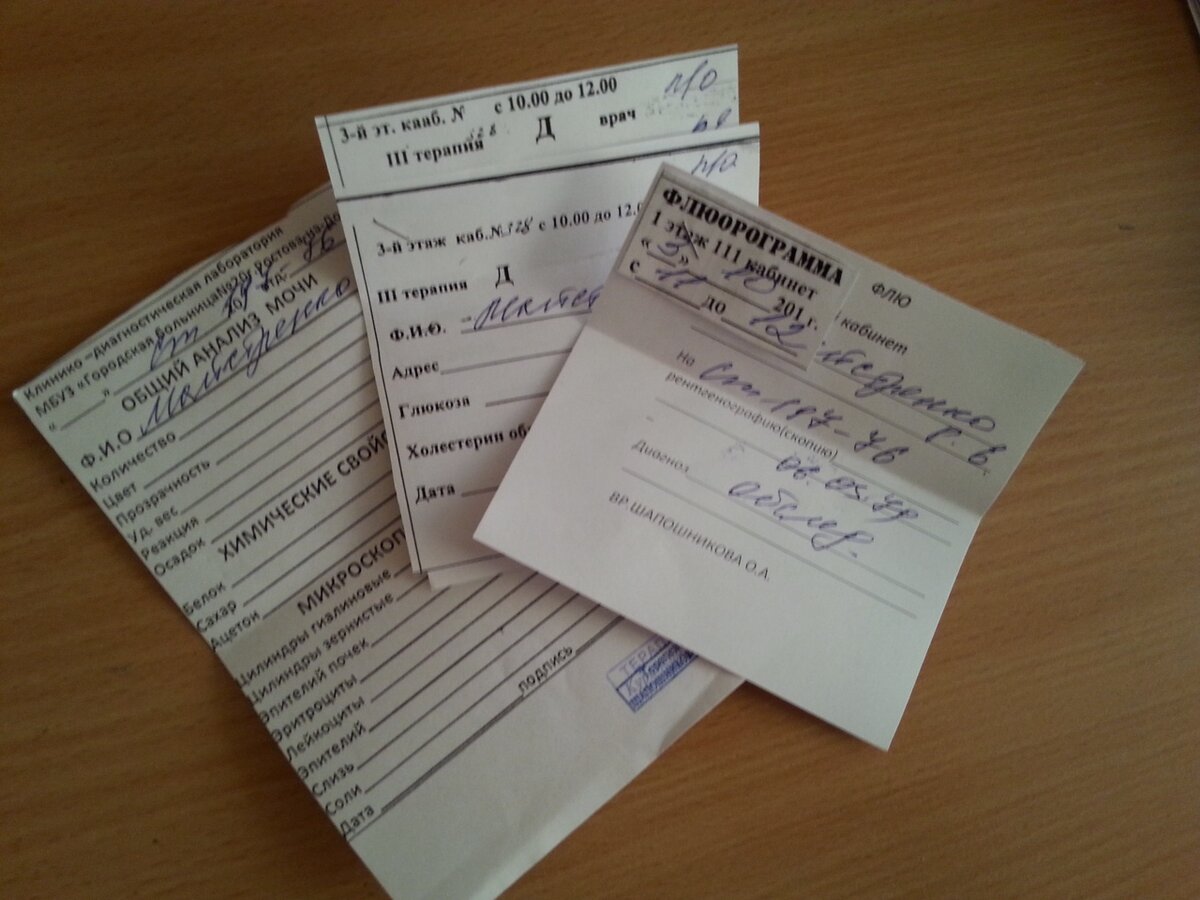 Направления для верного движения.