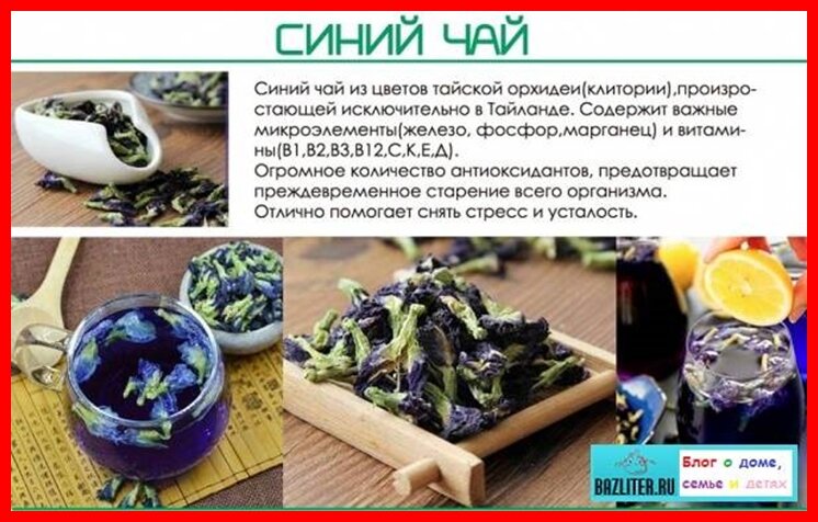 На счет того, что растет только в Таиланде- это неправда. а вот состав указан верно