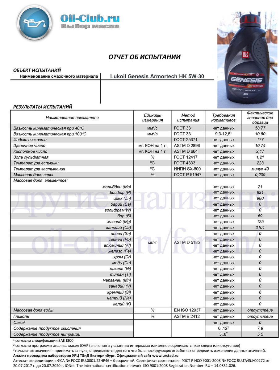   Масло заявлено как: API SL/CF, ACEA A3/B3, A3/B4.   1) Вязкость при 100С = 10,8. Погодите, это же ACEA A3/B4. У них же вязкость обычно около 12. Ну 11,6 еще куда не шло. Почему 10,8?-2