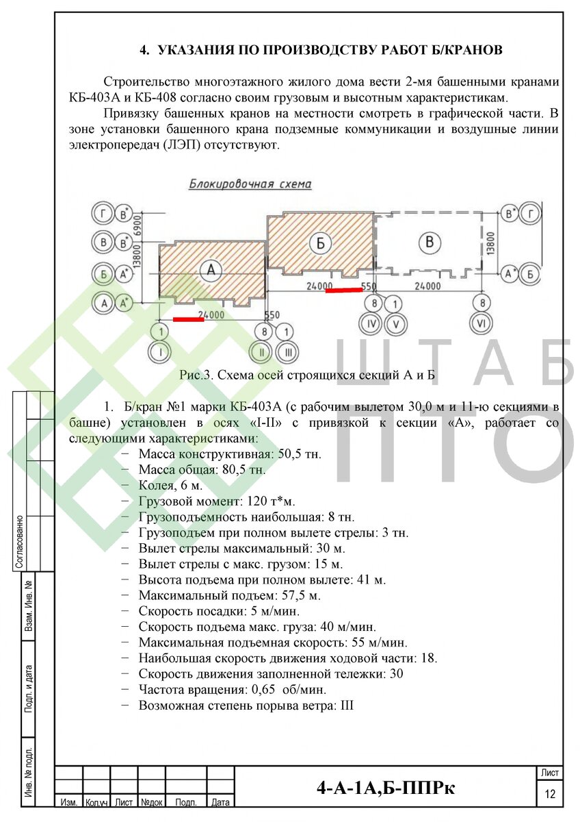 Выборка страниц (листай карусель)