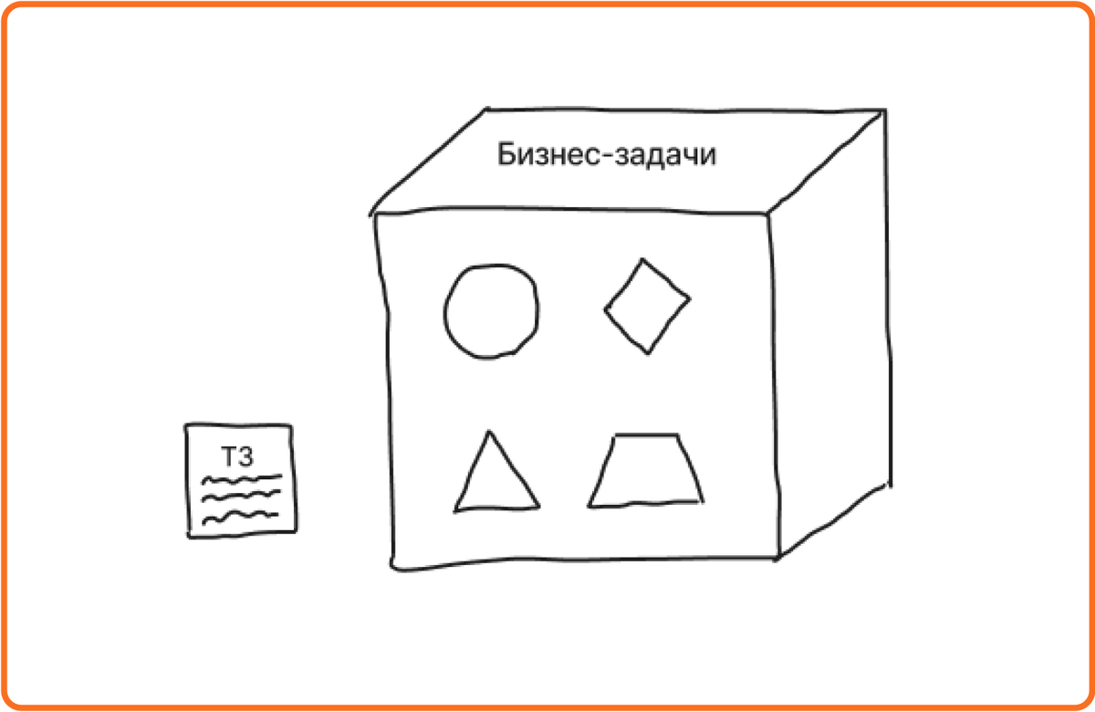 Да зачем нам исследование?» Главная ошибка при запуске обучения в компании  | Center-Game | Дзен