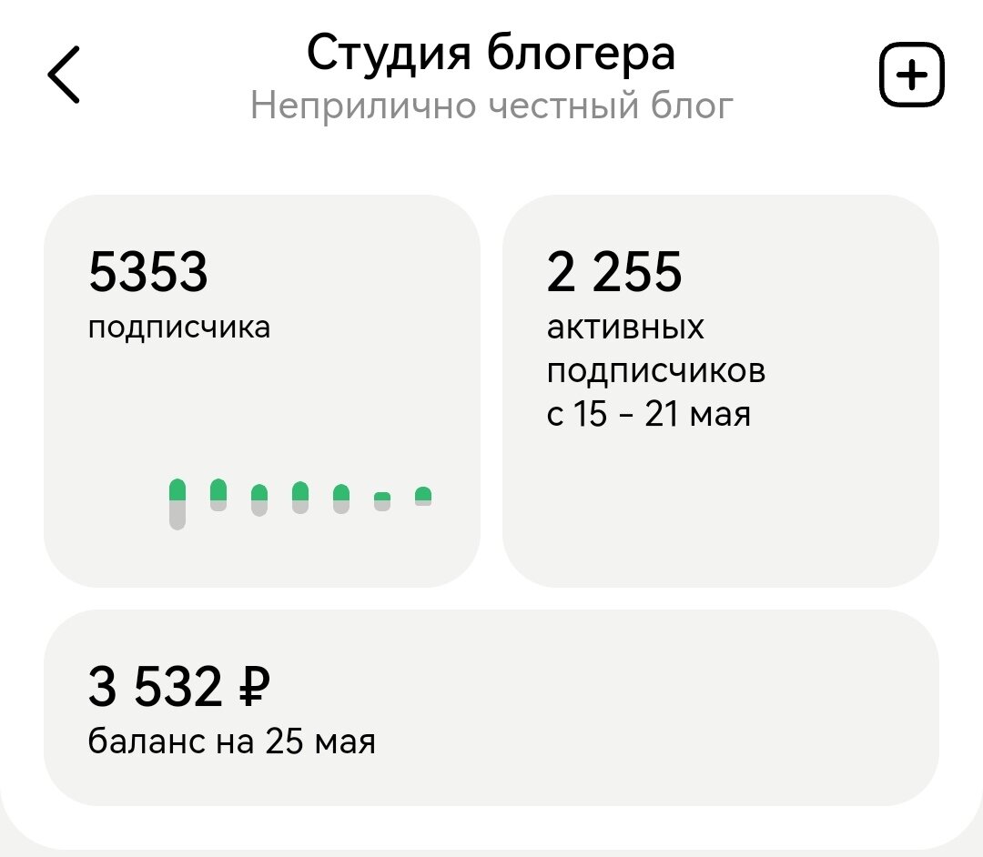 Вчера поймала сборище двоек, троек и пятерок