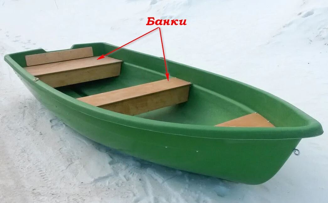 (Источник: Яндекс.Картинки+коллаж автора)