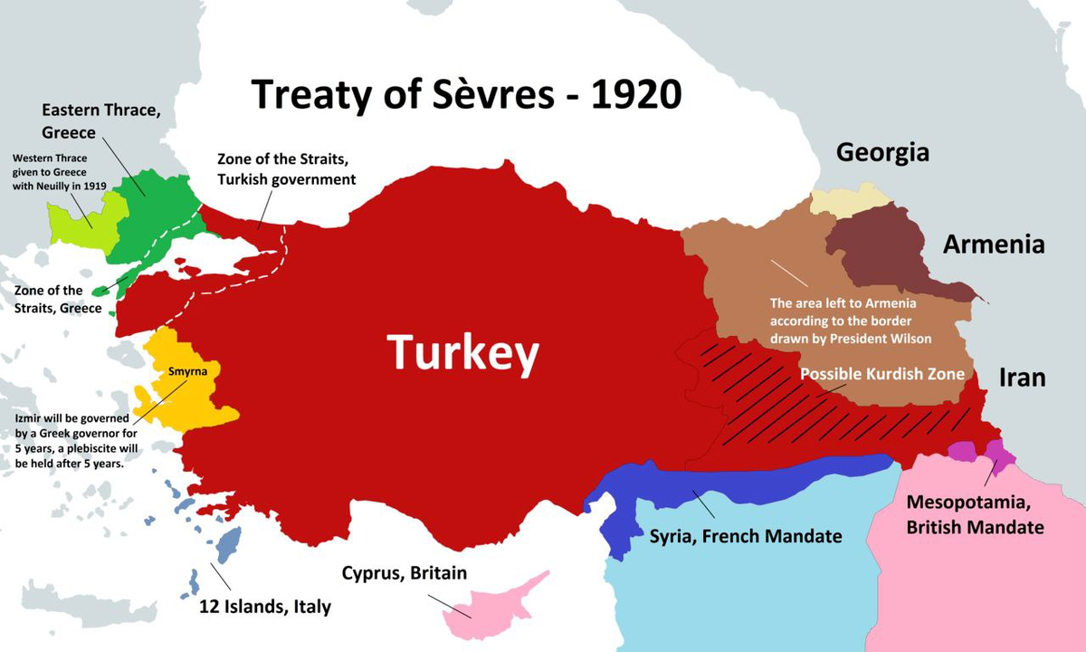 Союз России и Турции против объединенного Запада: Как в 1921 году Ленин ...
