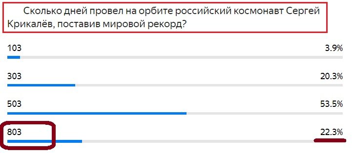 Вопрос с прошлого теста. Правильный ответ- 803 дня