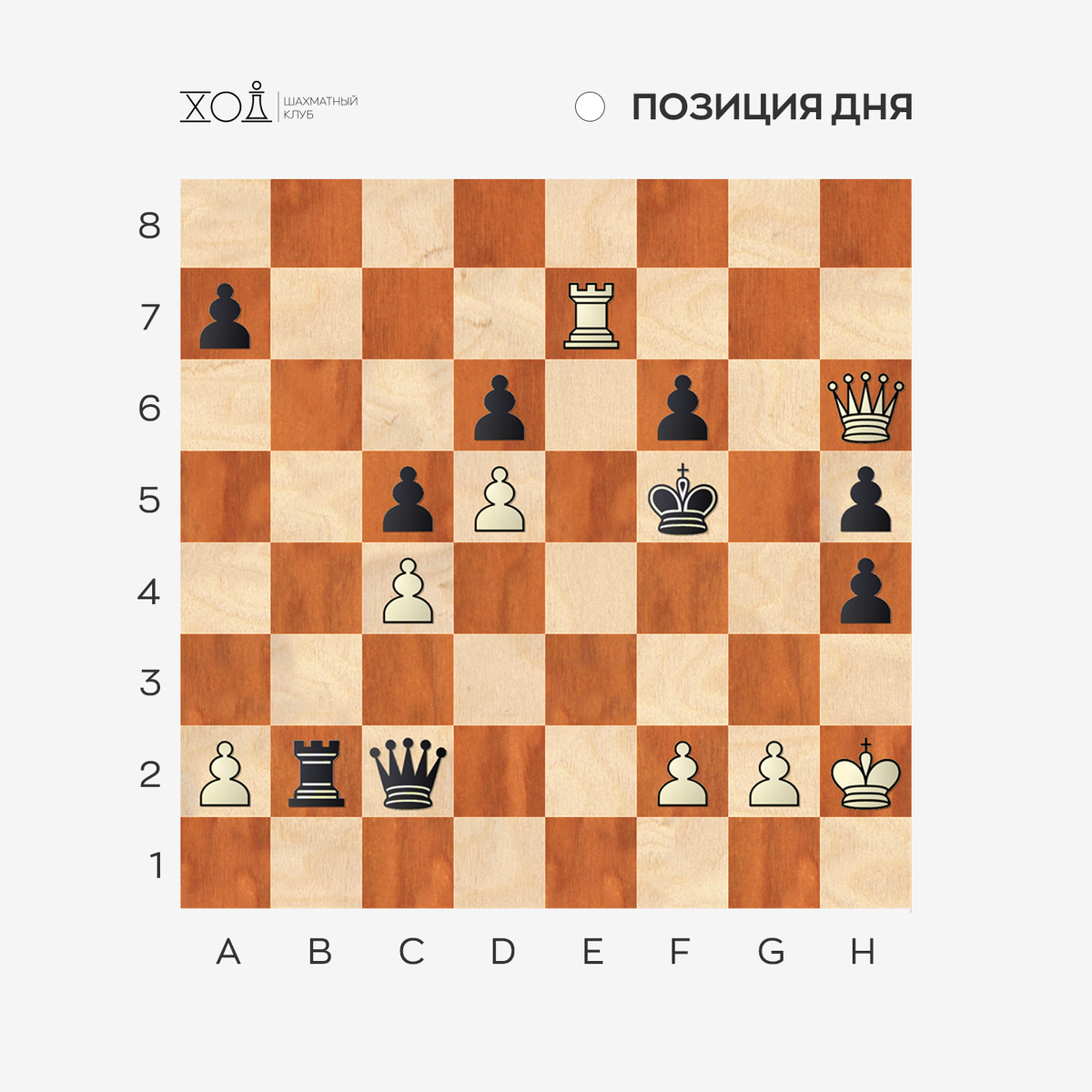 Задача по шахматам. Мат в 4 хода