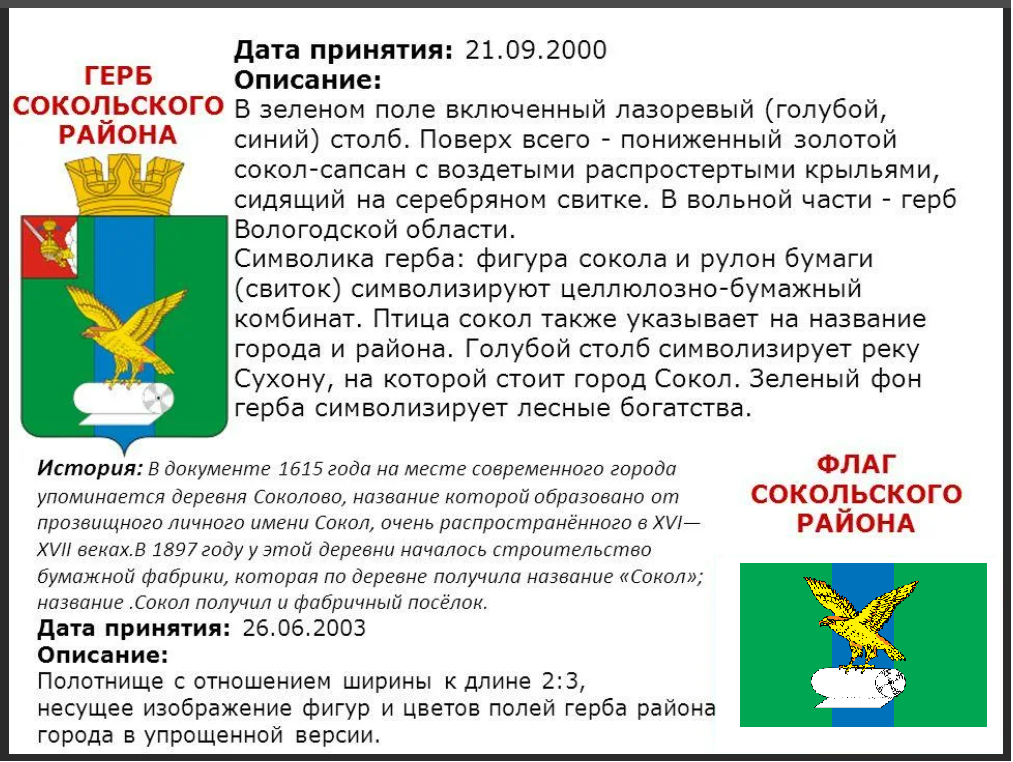 Почему на гербе челябинска верблюд