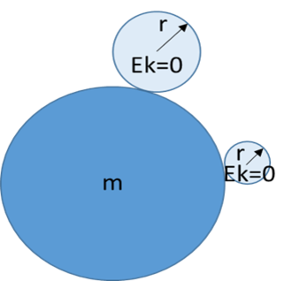 О том, сколько длин волн у электрона. (Часть третья)