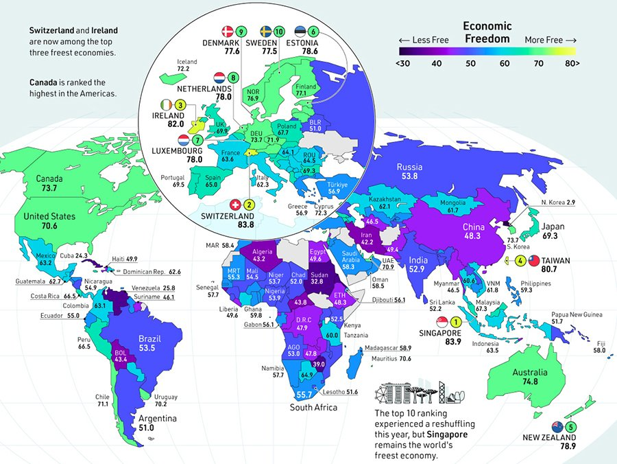 Численность стран 2023 год