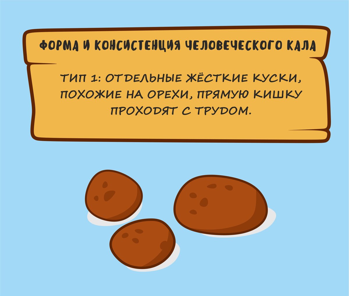 Стул по 4 раза в день у взрослого