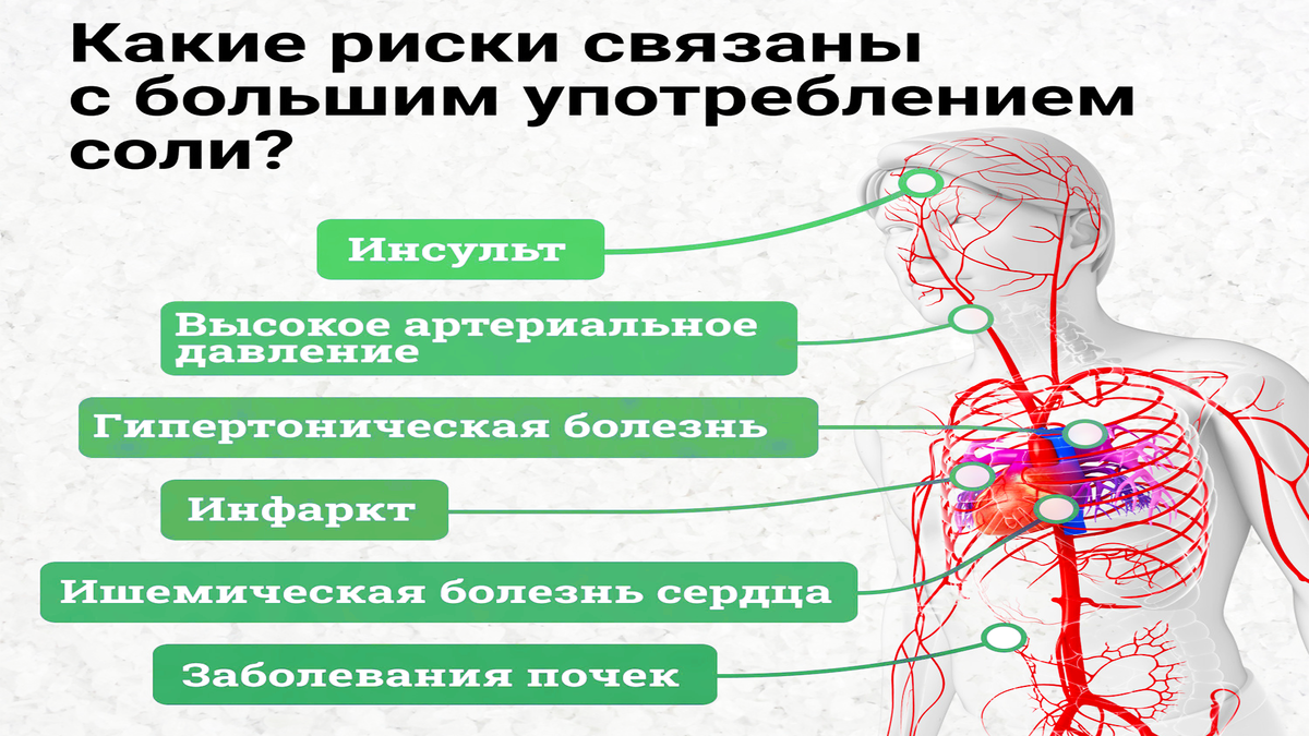 Соль в больших количествах в организме