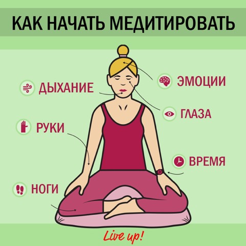 Визуализация пейзажа