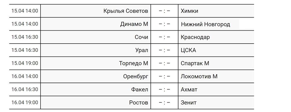Футбол кубок россии результаты таблица расписание