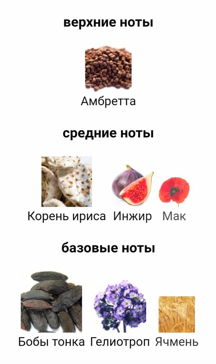 Фото с сайта fragrantica.ru